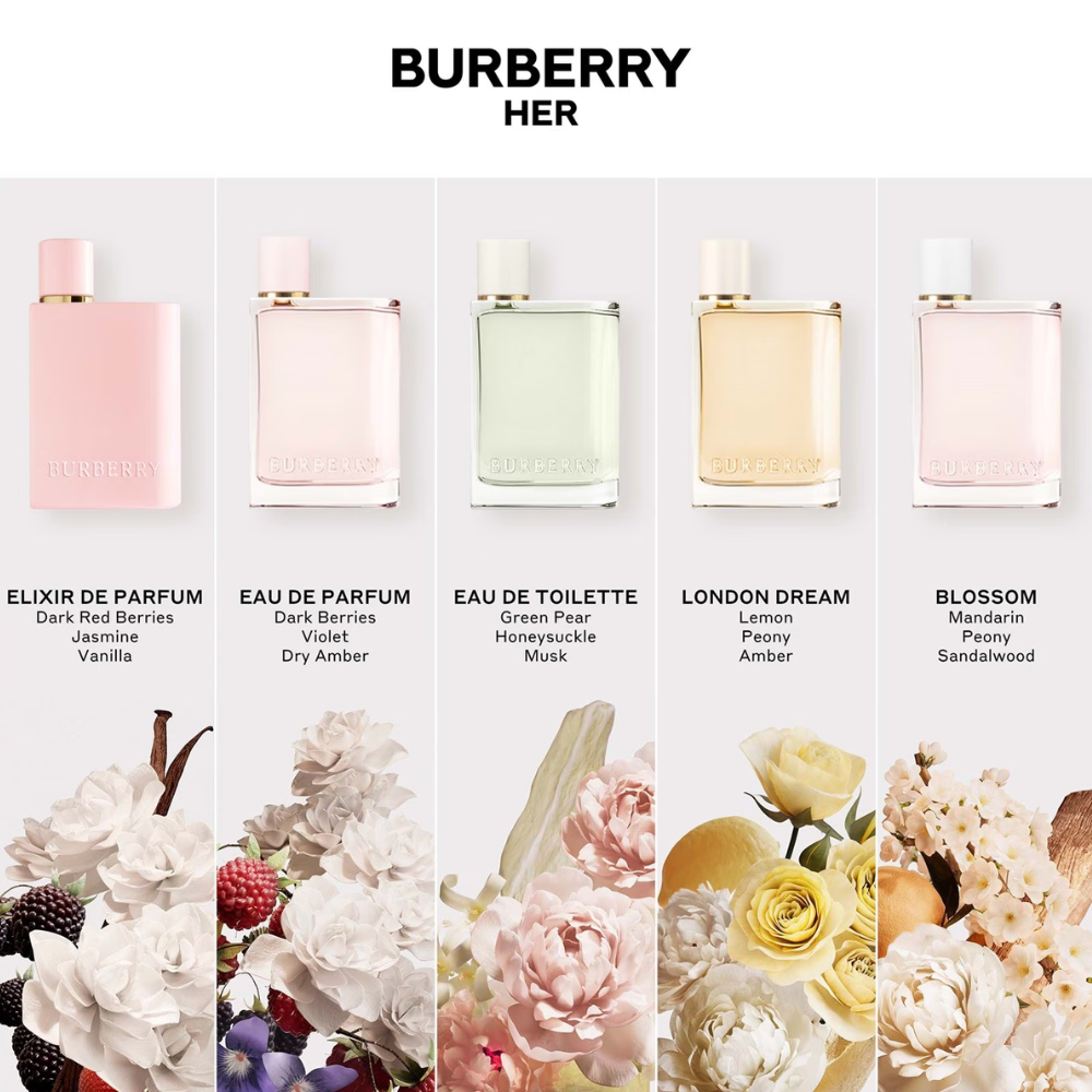 Burberry Her EDP Beauty Affairs NZ